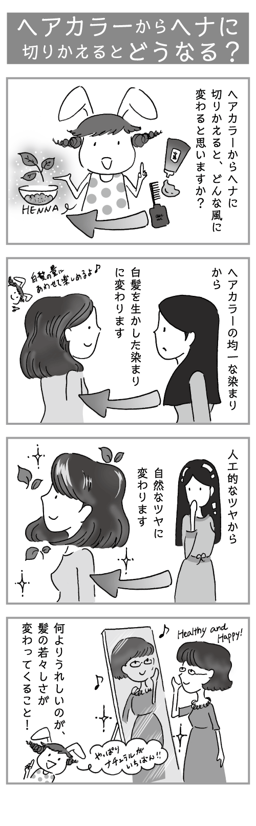 マンガ　ヘアカラーからヘナへのきりかえ