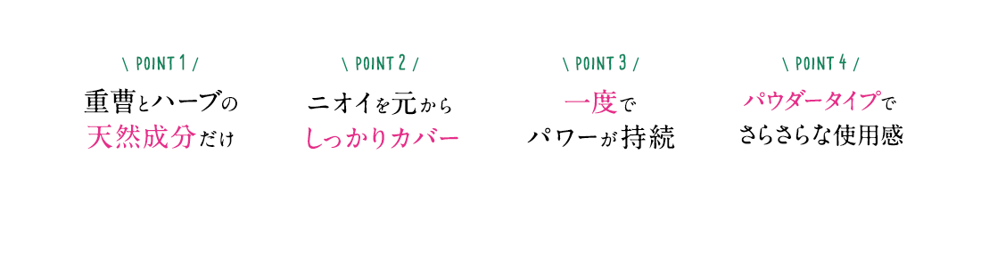 point1 重曹とハーブの天然成分だけ point2 ニオイを元からしっかりカバー point3 一度でパワーが持続 point4 パウダータイプでさらさらな使用感