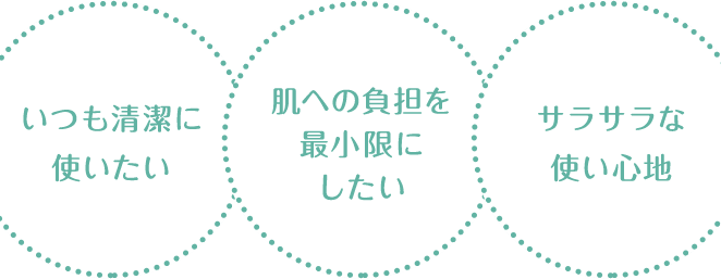 いつも清潔に使いたい 肌への負担を最小限にしたい サラサラな使い心地