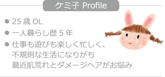 ケミ子プロフィール